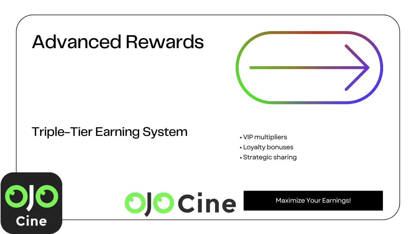Turn Entertainment into Income: How to Earn Money Through OjoCine's Referral Program