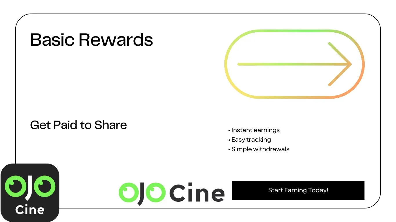 Complete Guide: OjoCine Premium Membership Benefits and Rewards Program