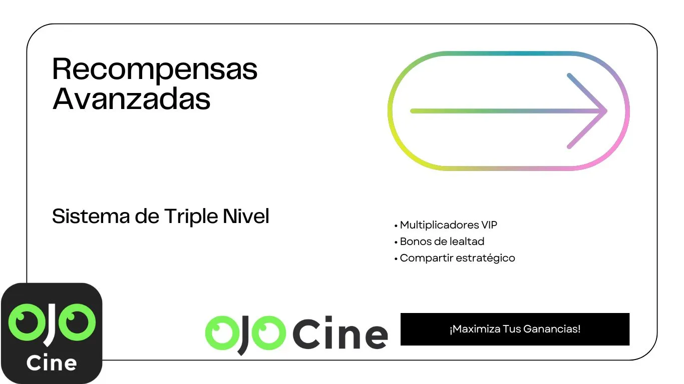 Cómo ganar dinero a través del programa de referidos de OjoCine