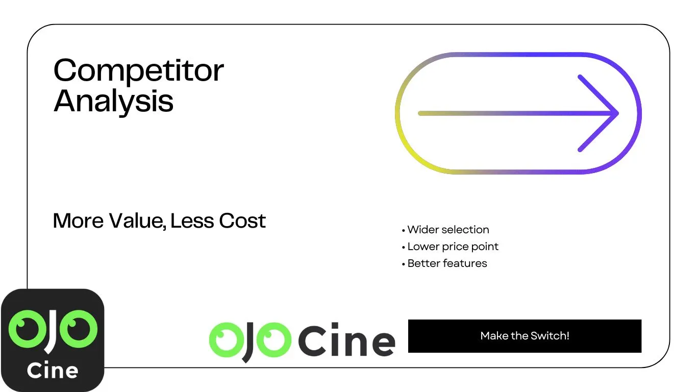 OjoCine vs. Specialized Live Streaming Apps: Which Delivers the Best Experience for Mexican Viewers?